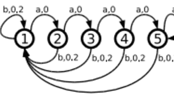 Near-Bayesian Exploration in Polynomial Time