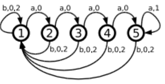 Near-Bayesian Exploration in Polynomial Time