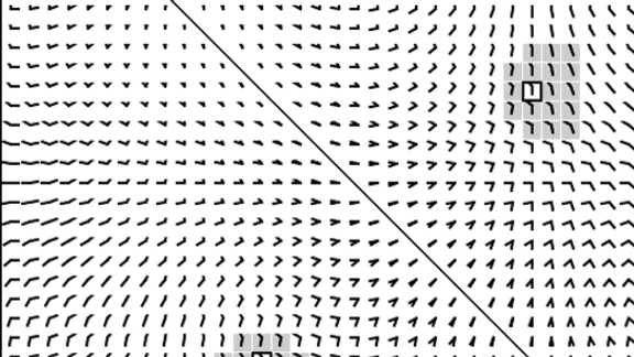 Sparse Deep Belief Net Model for Visual Area V2