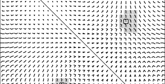 Sparse Deep Belief Net Model for Visual Area V2