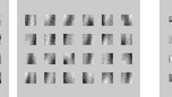 Measuring Invariances in Deep Networks