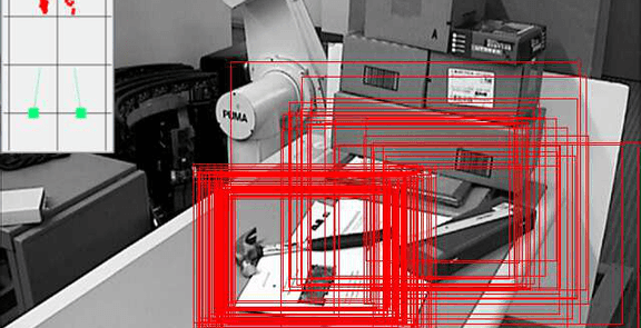 Multi-Camera Object Detection for Robotics 