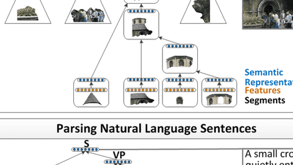 Parsing Natural Scenes and Natural Language with Recursive Neural Networks