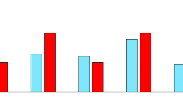 Semi-Supervised Recursive Autoencoders for Predicting Sentiment Distributions