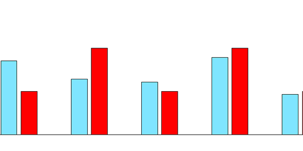 Semi-Supervised Recursive Autoencoders for Predicting Sentiment Distributions